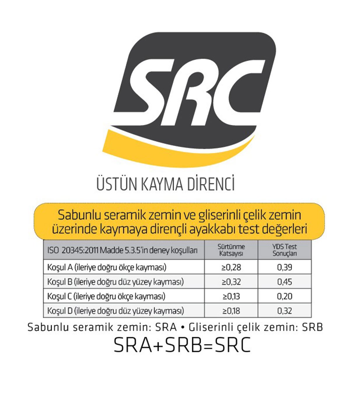 ELSP 1090 S3 -SİYAH