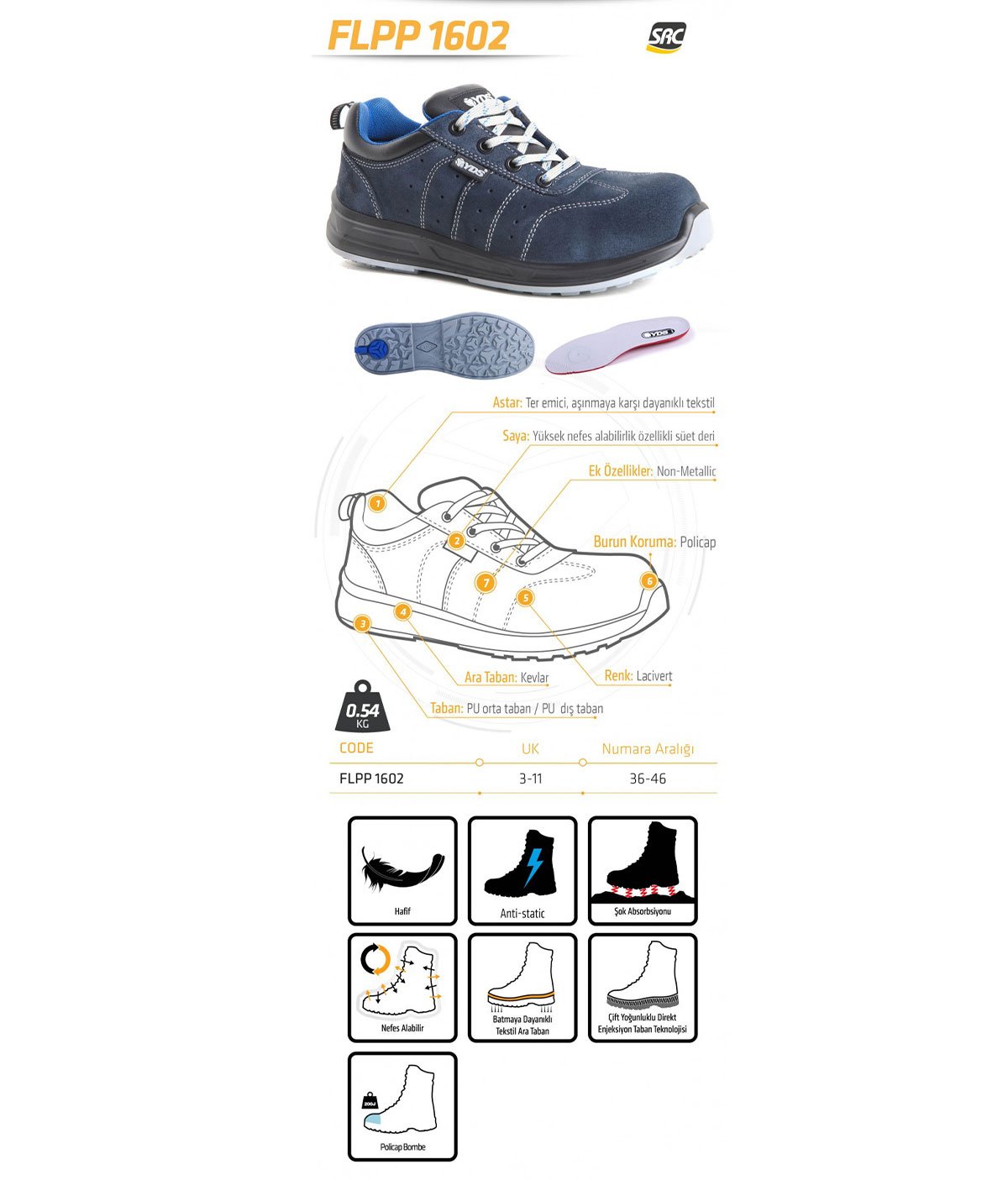 FLPP 1602 (S1P) -LACİVERT