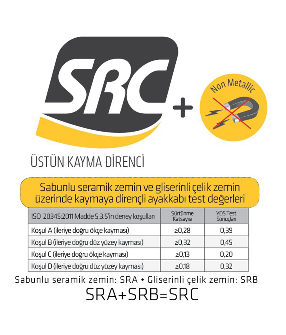 UL 100 S3 -SİYAH