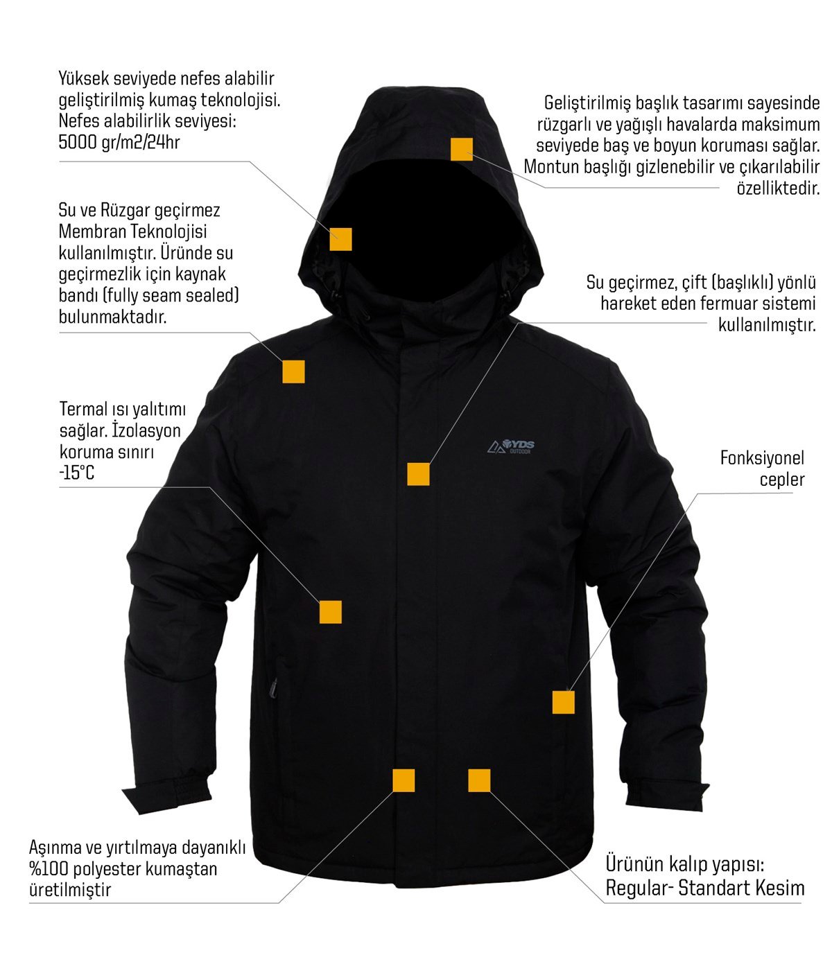 YDS BLACK LOGAN JACKET -SİYAH