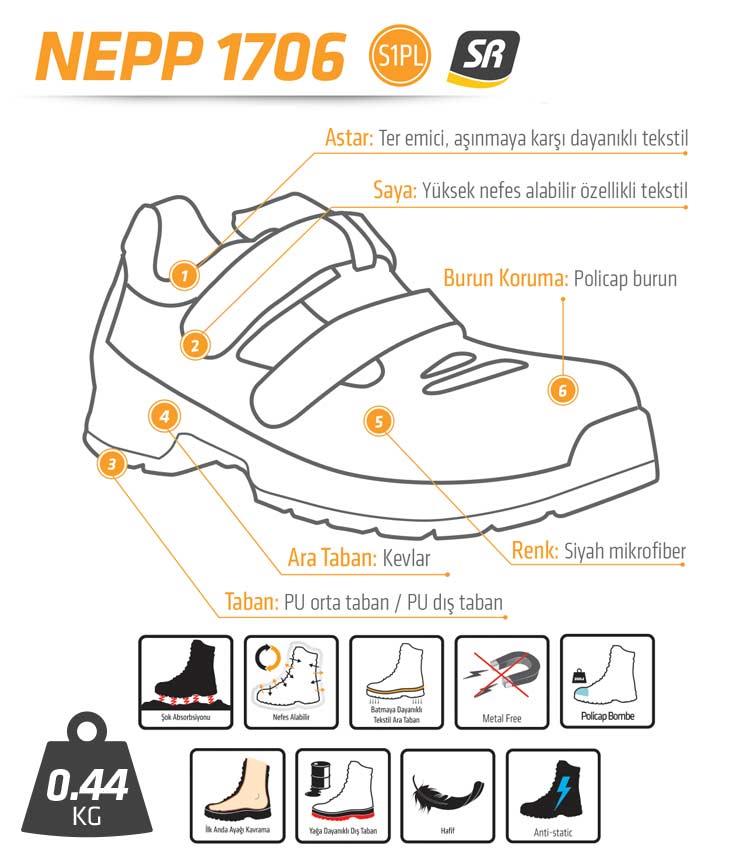 YDS NEPP 1706 S1P AYAKKABI -YEŞİL