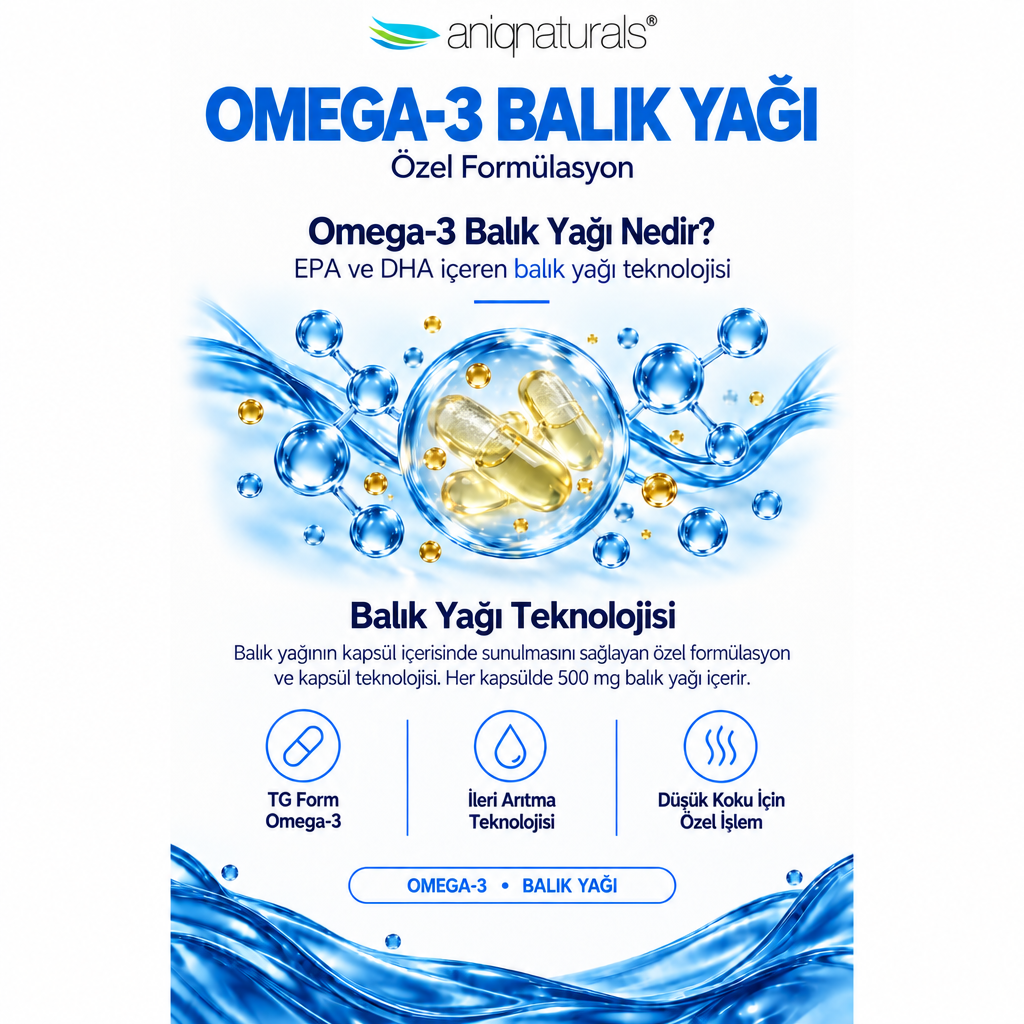 Aniqnaturals Omega 3 Fish Oil 150 Premium Omega 3 Balık Yağı – EPA DHA İçeren Günlük Omega 3 Takviyesi – Yumuşak Kapsül Form