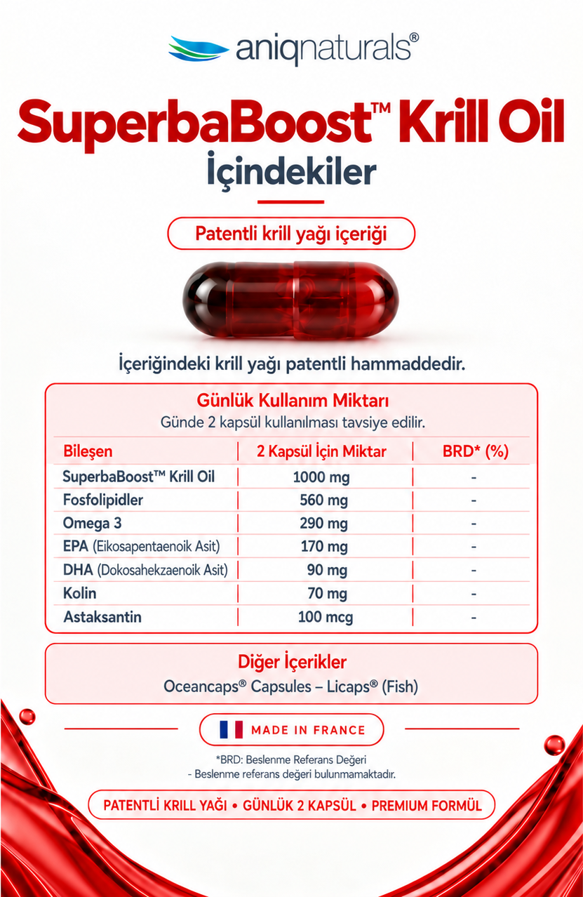 Superba Boost Krill Oil+Opti-Curcumin ® 60 Licaps Glass Jar