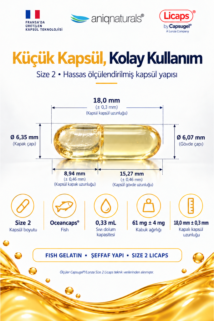 Vitamin D3 1000IU 150 Licaps