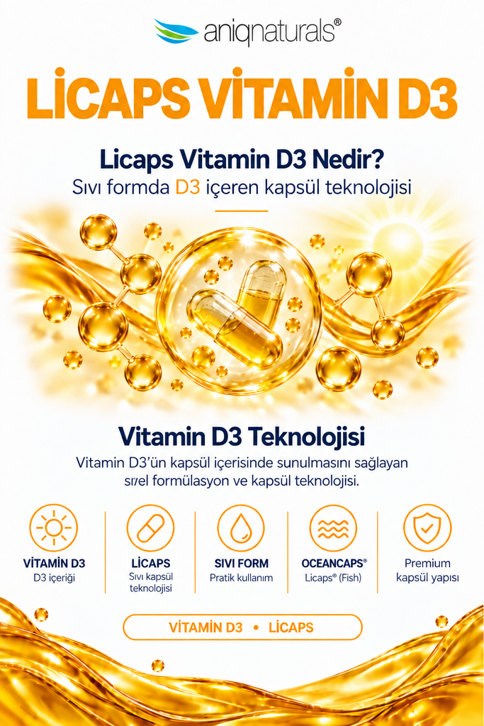 Vitamin D3 1000IU 150 Licaps