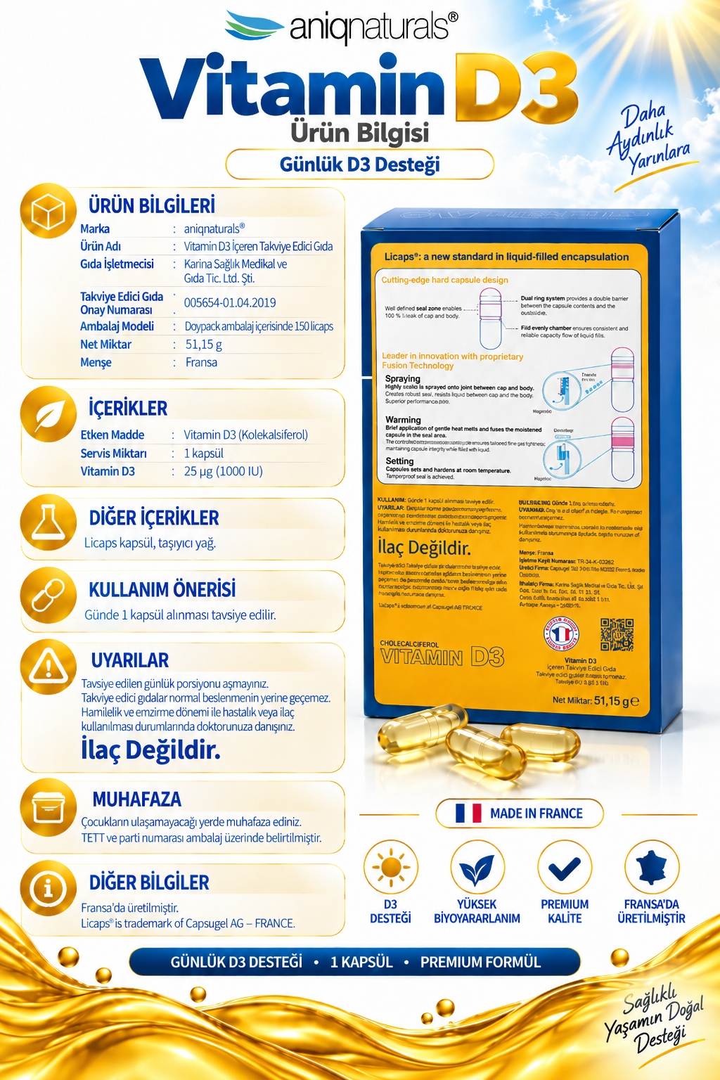 Vitamin D3 1000IU 150 Licaps