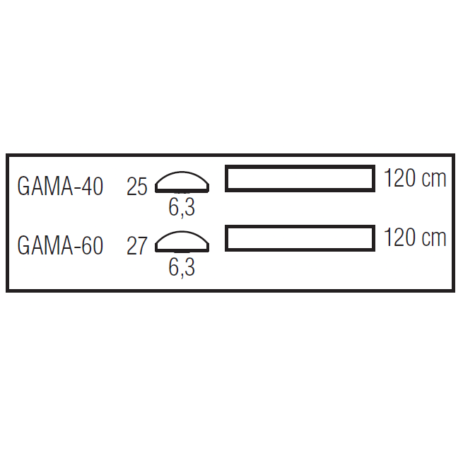ARM.LED YATAY BANT GAMA-60 (BUZLU)   60W 7000K