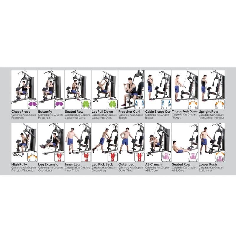 Voit VT 1200 TEKLİ AĞIRLIK İSTASYONU NEW-2