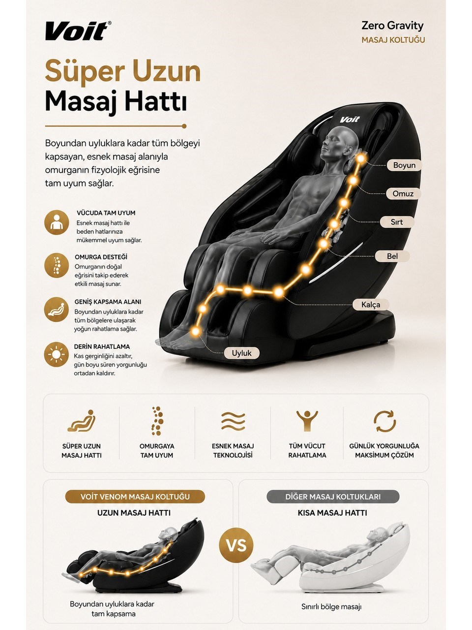 Voit Zero Gravity Masaj Koltuğu 4D Masaj Mekanizması Kumandalı Bluetooth Hoparlör Siyah Renk
