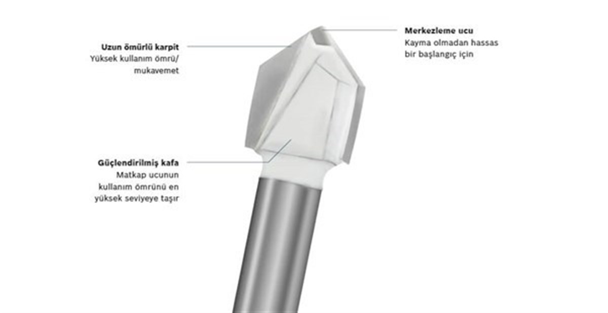 Bosch Cyl-9 Ceramic Matkap Ucu 5x70 Mm