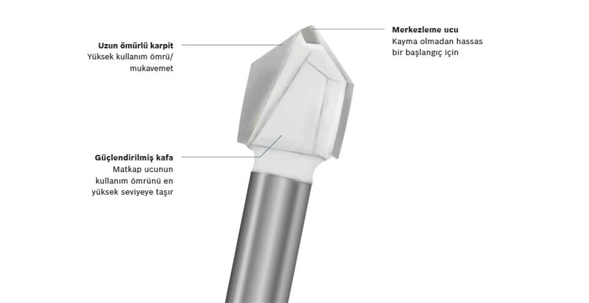 Bosch Cyl-9 Ceramic Matkap Ucu 5x70 Mm