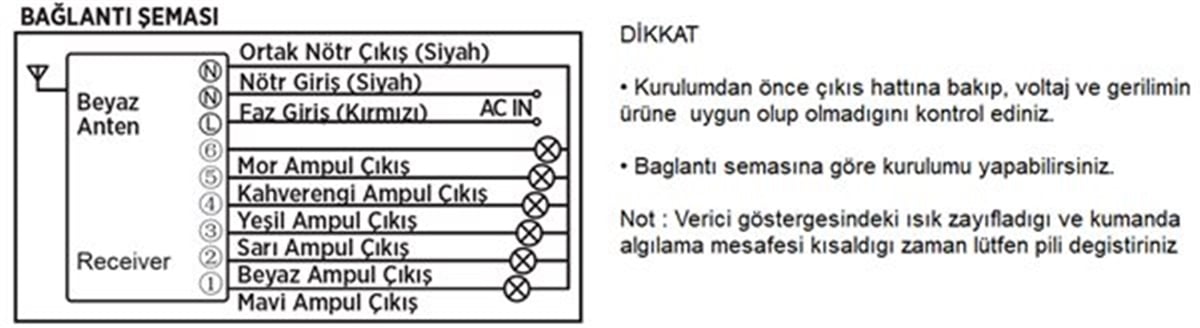 Cata Ct-9151 Aydınlatma Kumandası 6X1000W