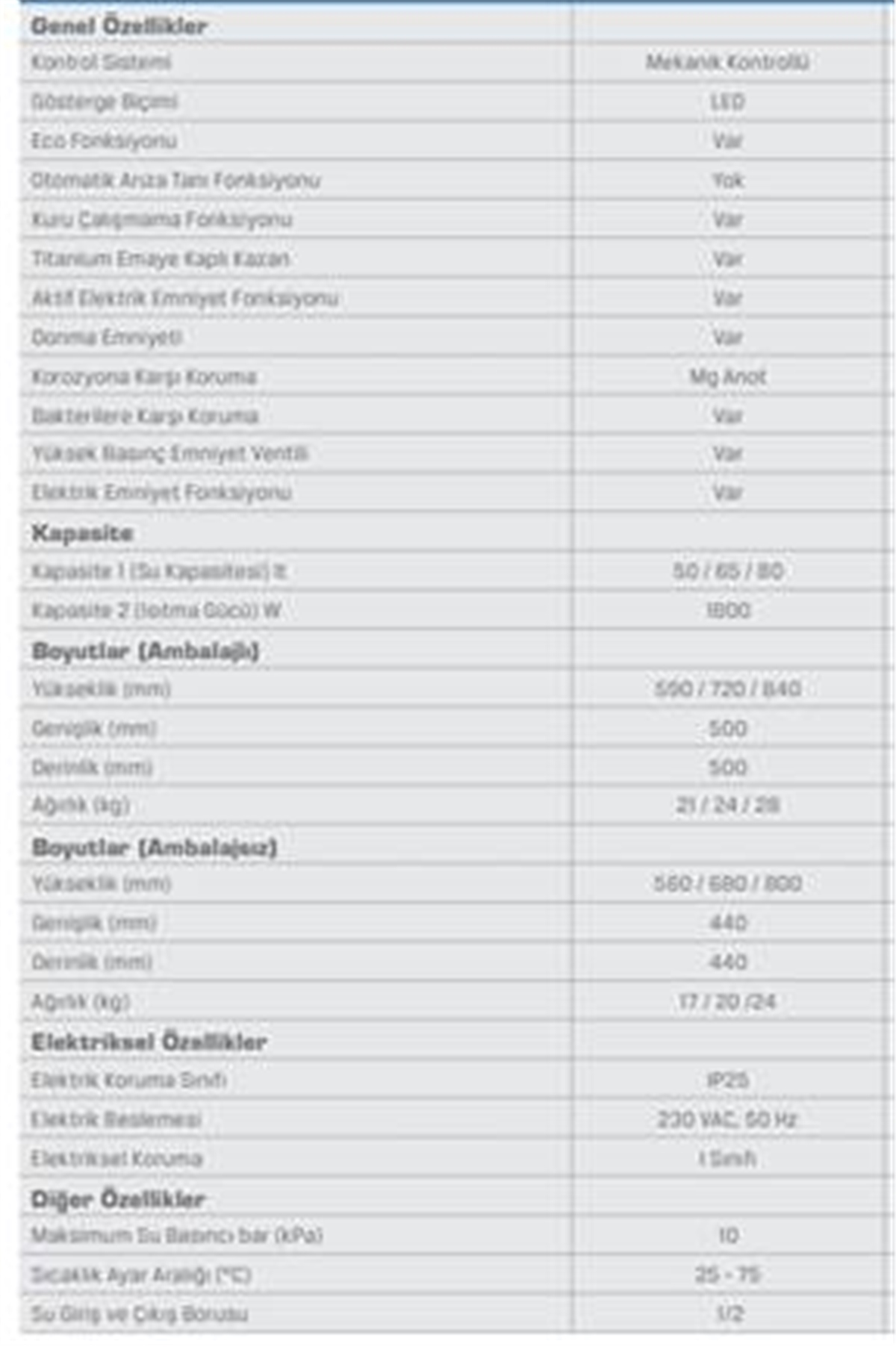 Demirdöküm Dt4 Tıtanıum Termosifon 50Lt