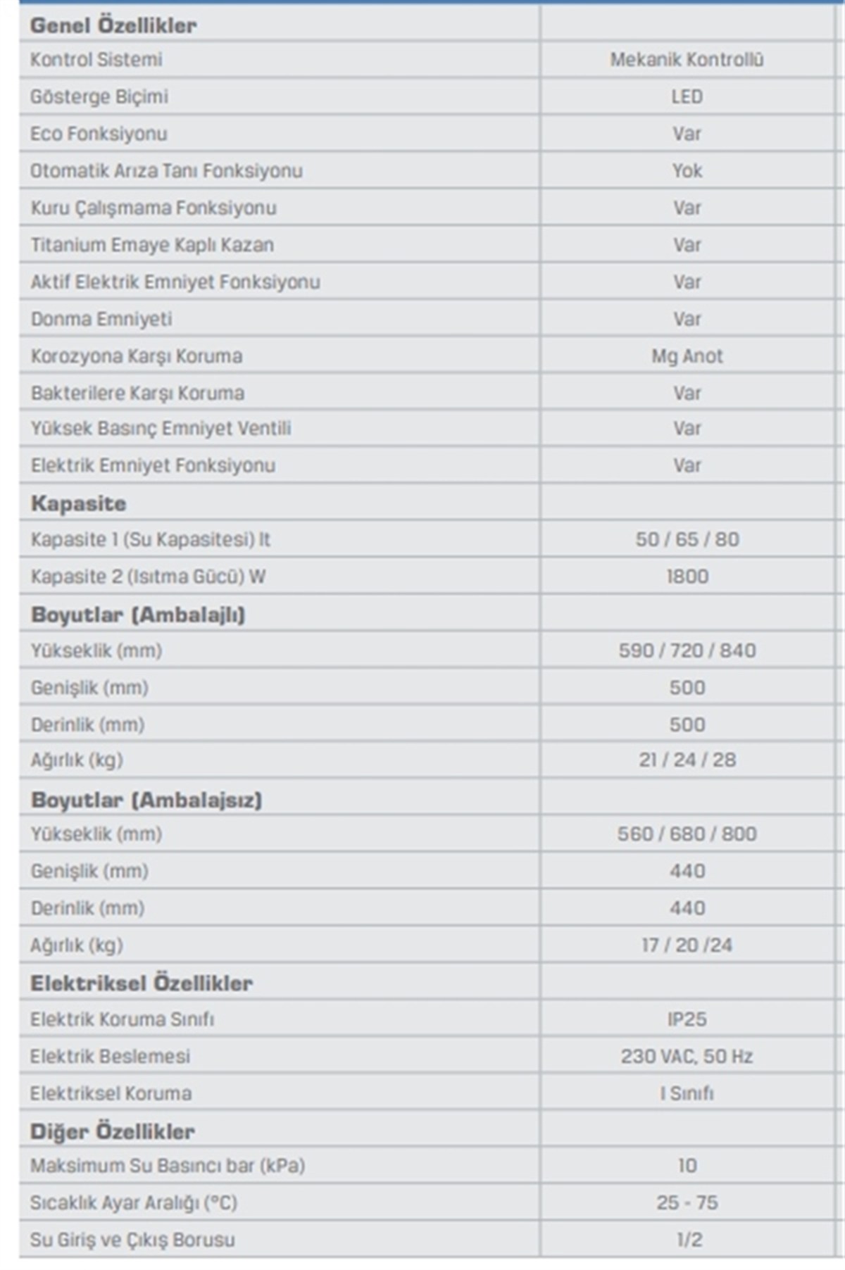 DEMİRDÖKÜM DT4 TITANIUM TERMOSİFON 50LT