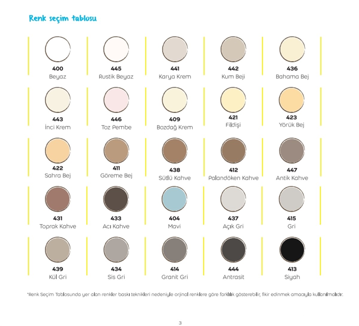 WEBER JOINT BEYAZ SİL.DERZ.DOLGU 5KG