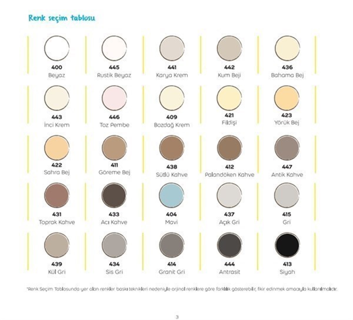 WEBER JOINT SİL.DERZ DOLGUSU İNCİ KREM 5KG