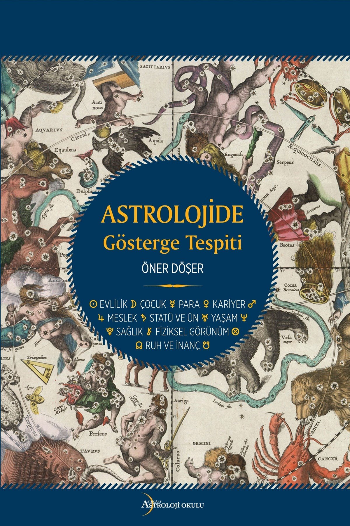 ASTROLOJİDE GÖSTERGE TESPİTİ