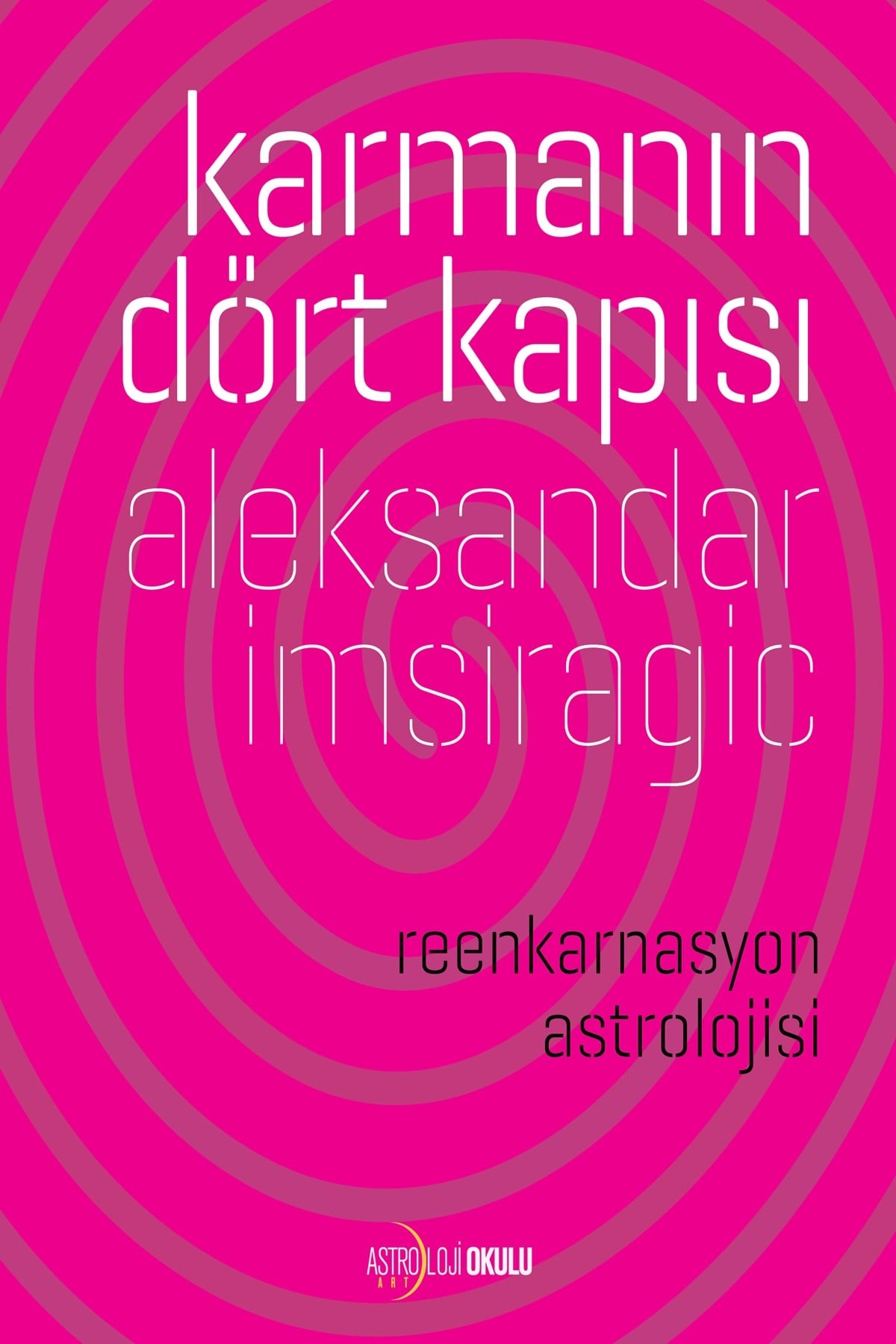 KARMANIN DÖRT KAPISI