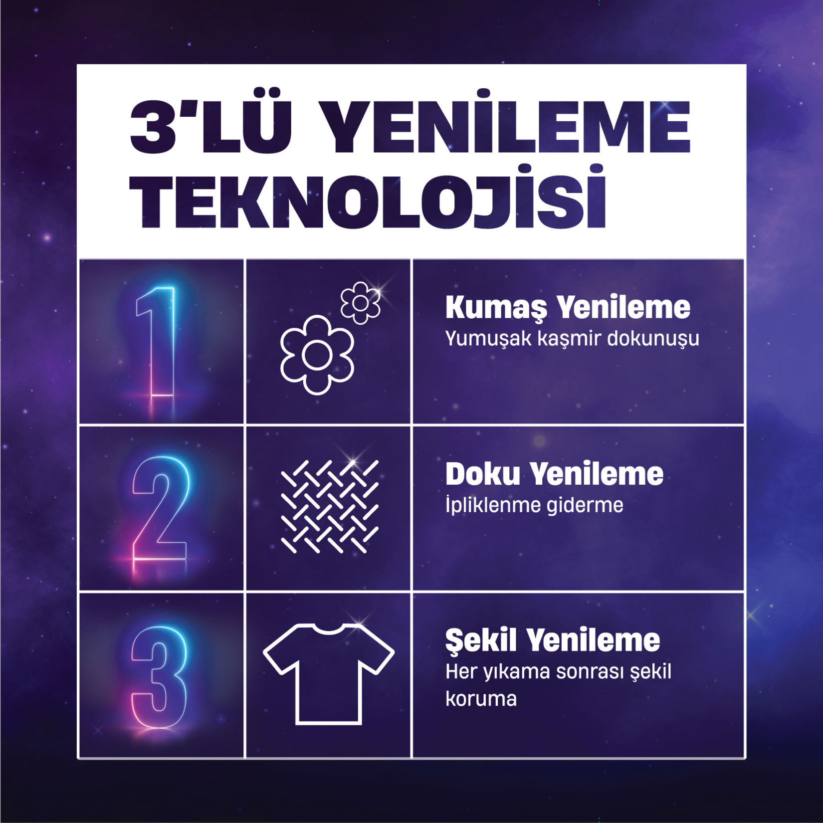 Sıvı Çamaşır DeterjanıPerwoll Sıvı Çamaşır Deterjanı Yünlüler İpekler Narinler 54 Yıkama