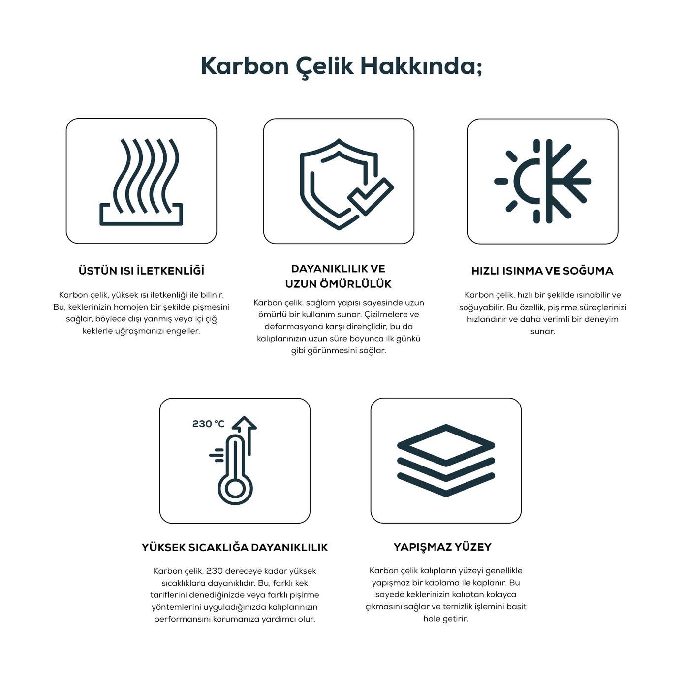 Karaca Goya 9lu Multi Muffin Kek Kalıbı