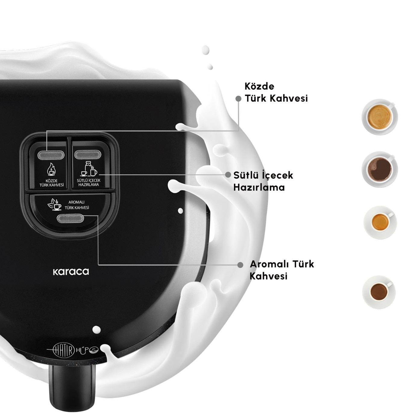 Karaca Hatır Hüps Aroma Sütlü Türk Kahve Makinesi Galaxy Gray