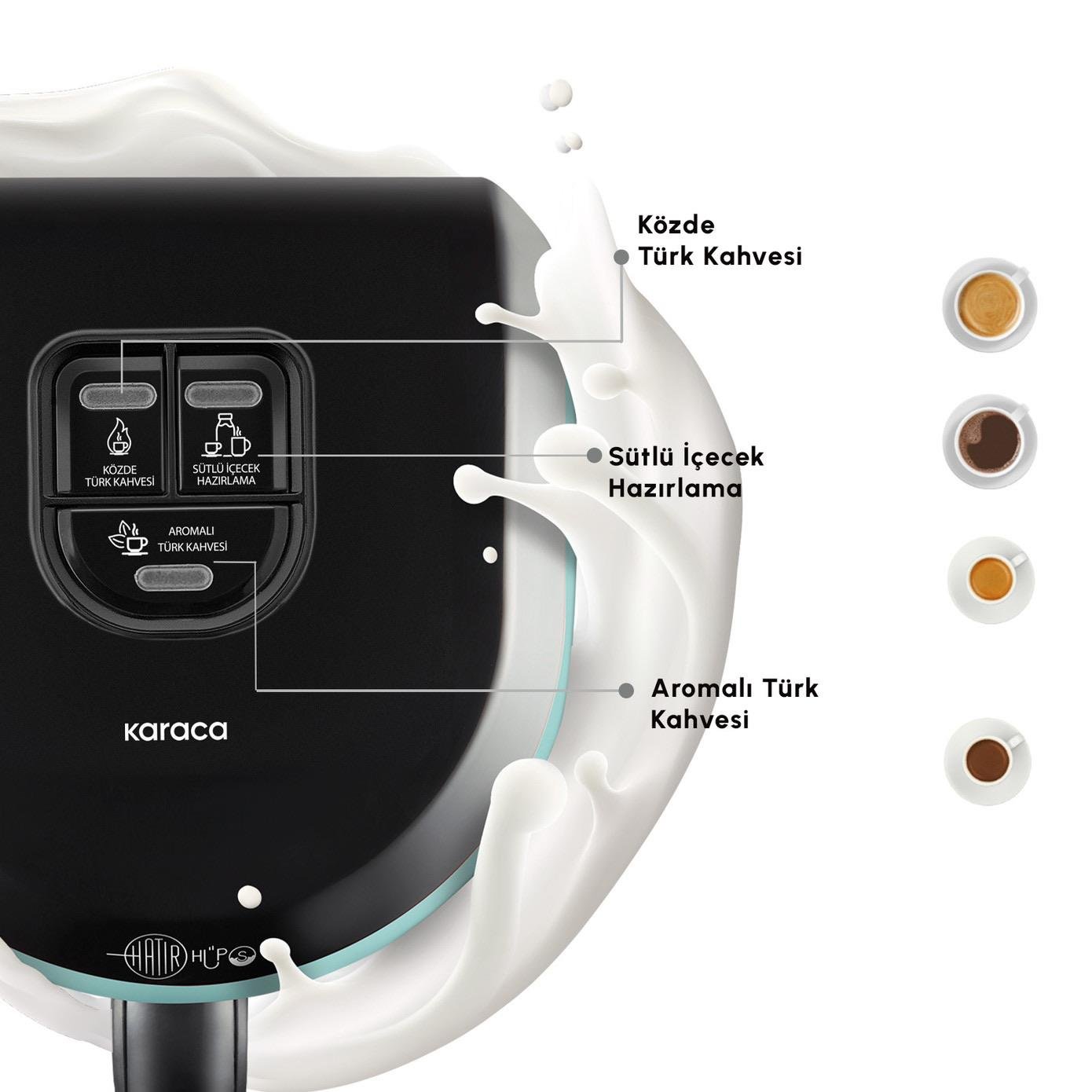 Karaca Hatır Hüps Aroma Sütlü Türk Kahve Makinesi Aqua Green