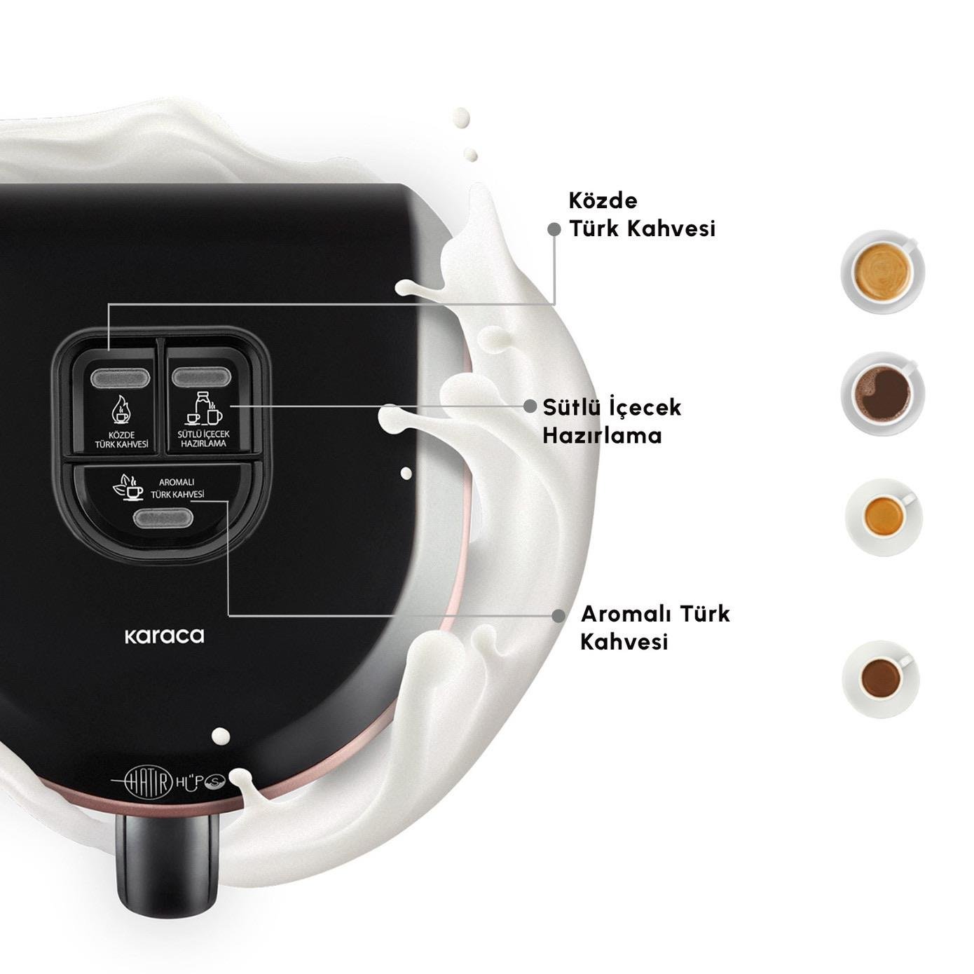 Karaca Hatır Hüps Aroma Sütlü Türk Kahve Makinesi Rosegold