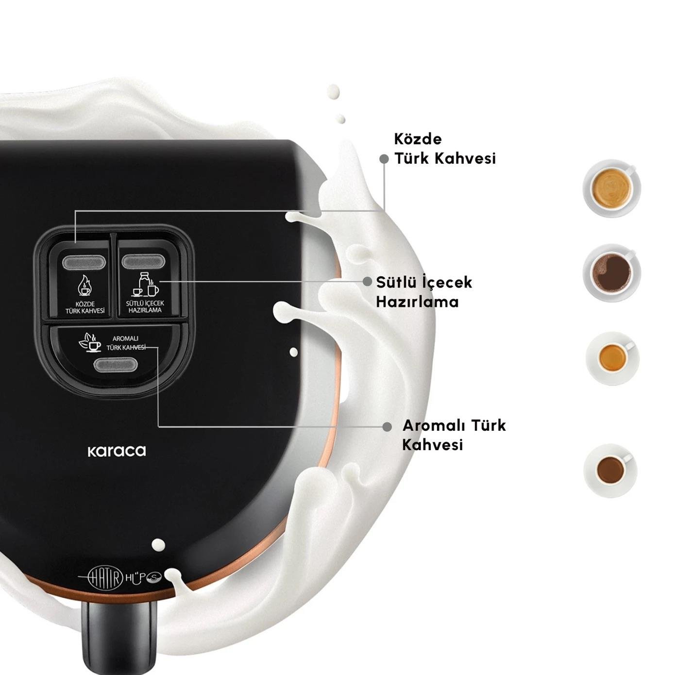 Karaca Hatır Hüps Aroma Sütlü Türk Kahve Makinesi Bronze