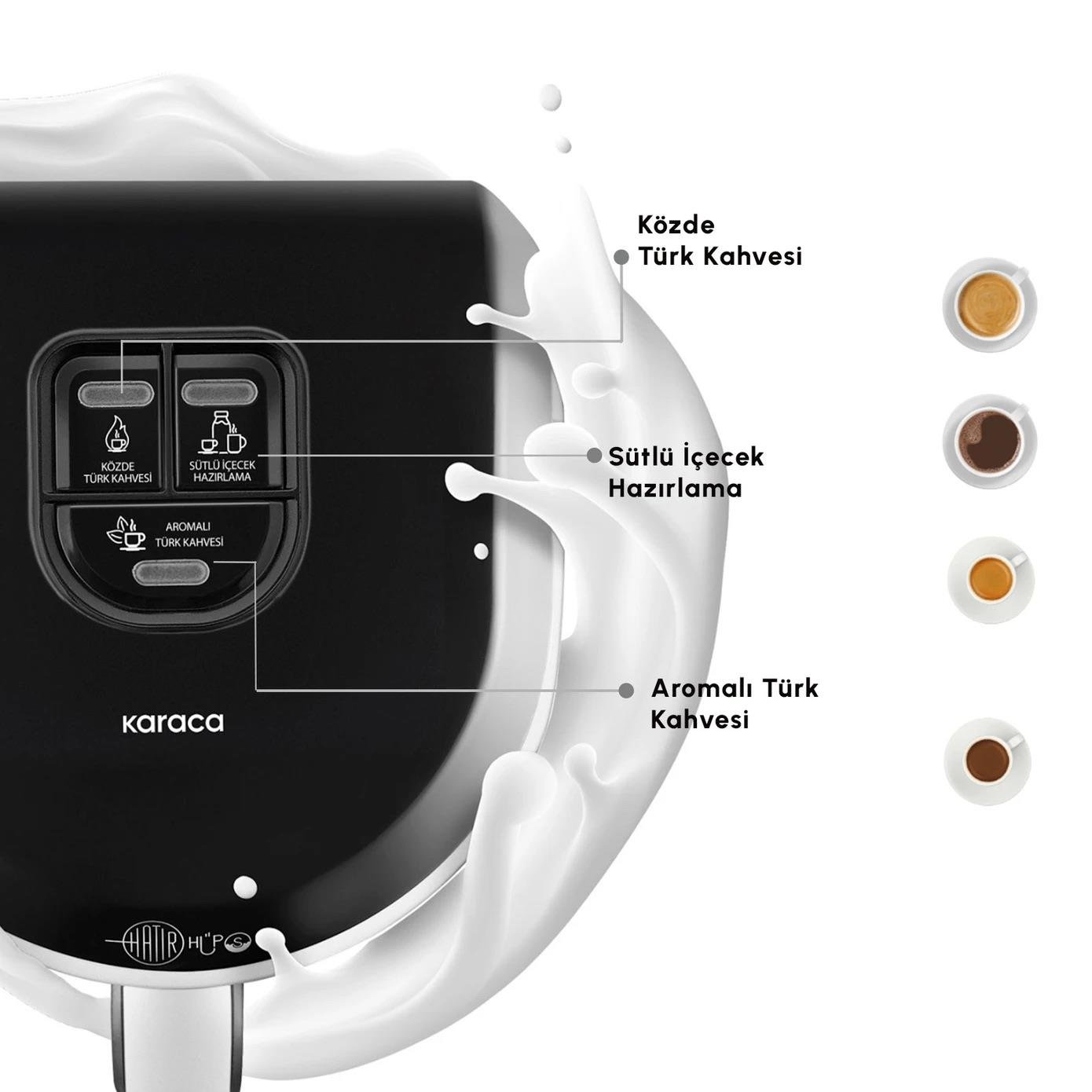 Karaca Hatır Hüps Aroma Sütlü Türk Kahve Makinesi Pearl White