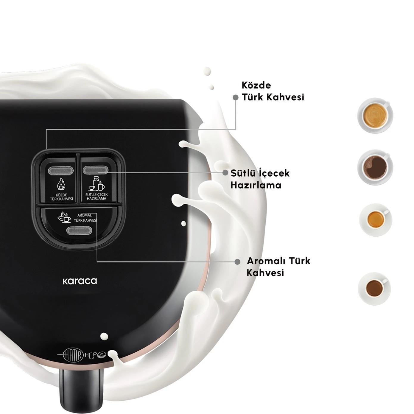 Karaca Hatır Hüps Aroma Sütlü Türk Kahve Makinesi Pearl Pink