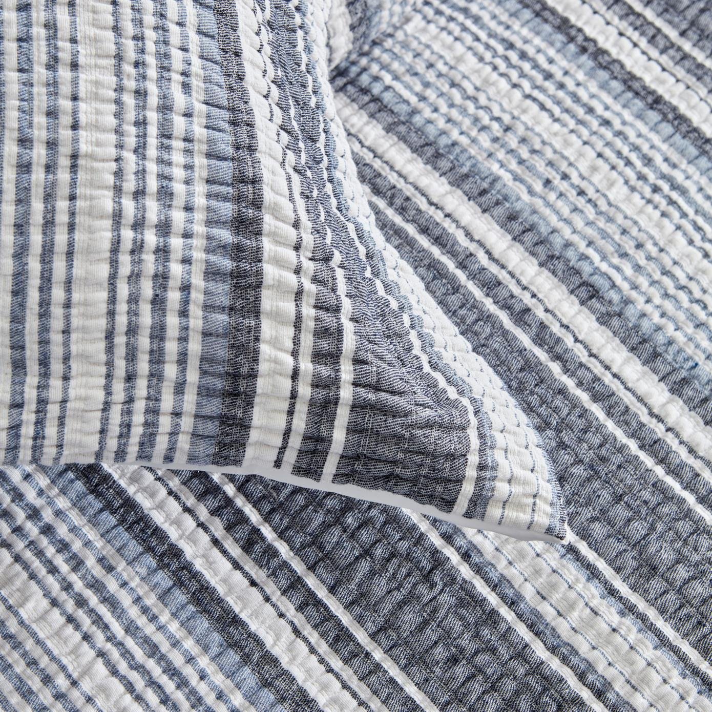 Karaca Home Denim Farley Çift Kişilik Yatak Örtüsü Seti İndigo