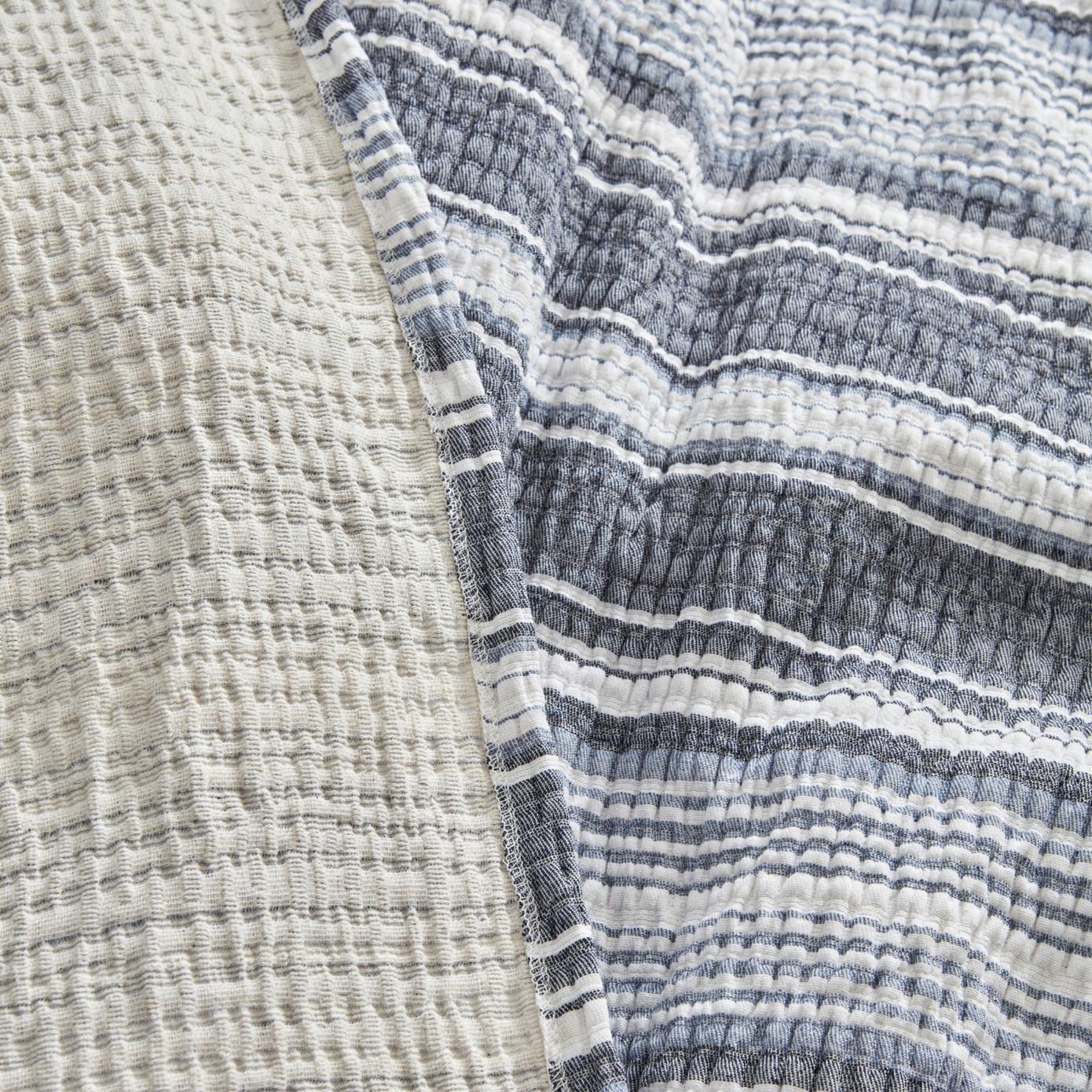 Karaca Home Denim Farley Çift Kişilik Yatak Örtüsü Seti İndigo