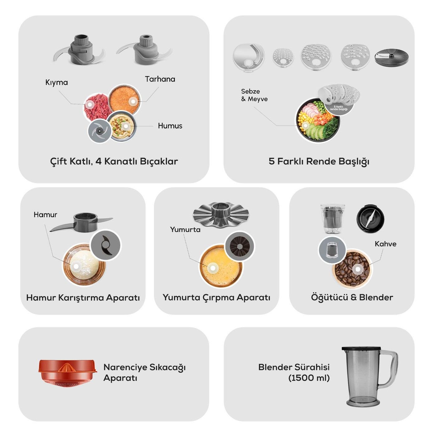 Karaca Mastermaid Power Max 11 in 1 Mutfak Robotu 2500W Wood Craft