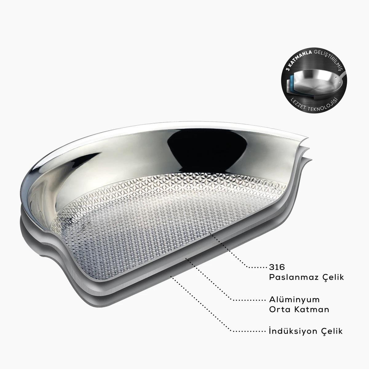 Karaca Powersteel Konik 3Ply 316+ İndüksiyon Tabanlı Petekli 8 Parça Çelik Tencere Seti