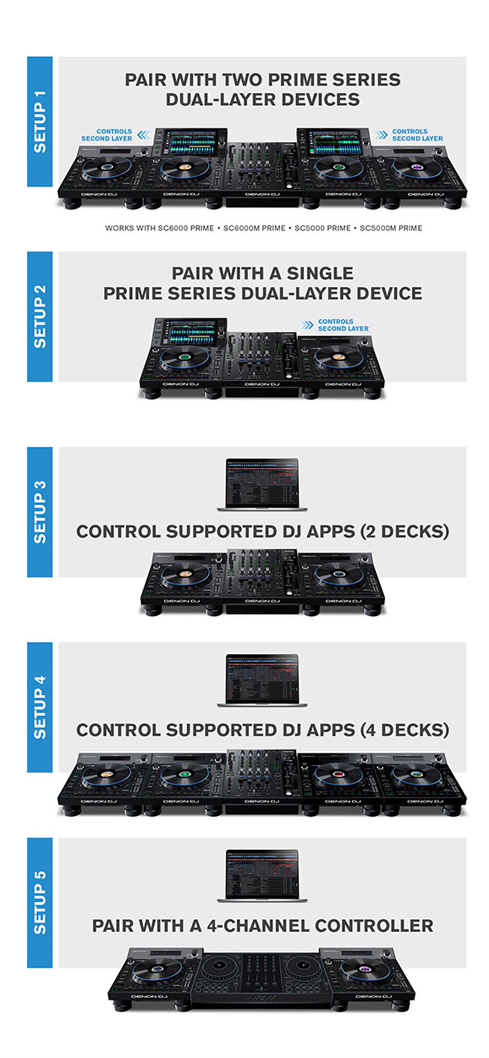 DENON LC6000 Controller