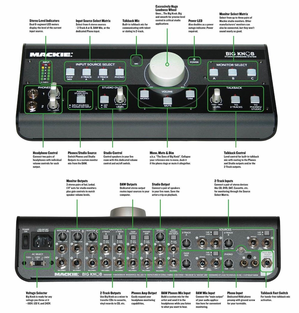 MACKIE Big Knob Studio Command System Kontrol Arabirimi
