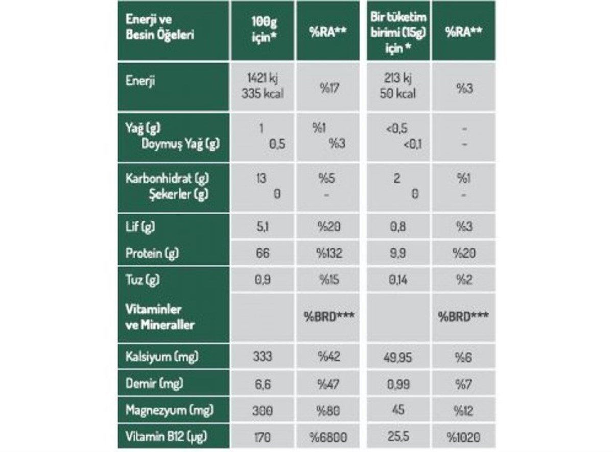 Naturiga Organik Spirulina Tozu 100  gr.