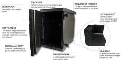 Cambro Epp400 Cam Gobox Ön Yükleyici Yiyecek Tencere Taşıyıcı