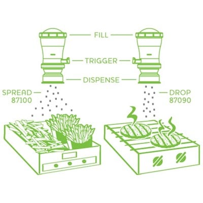 Server Tuz ve Çeşnilik Dispenseri