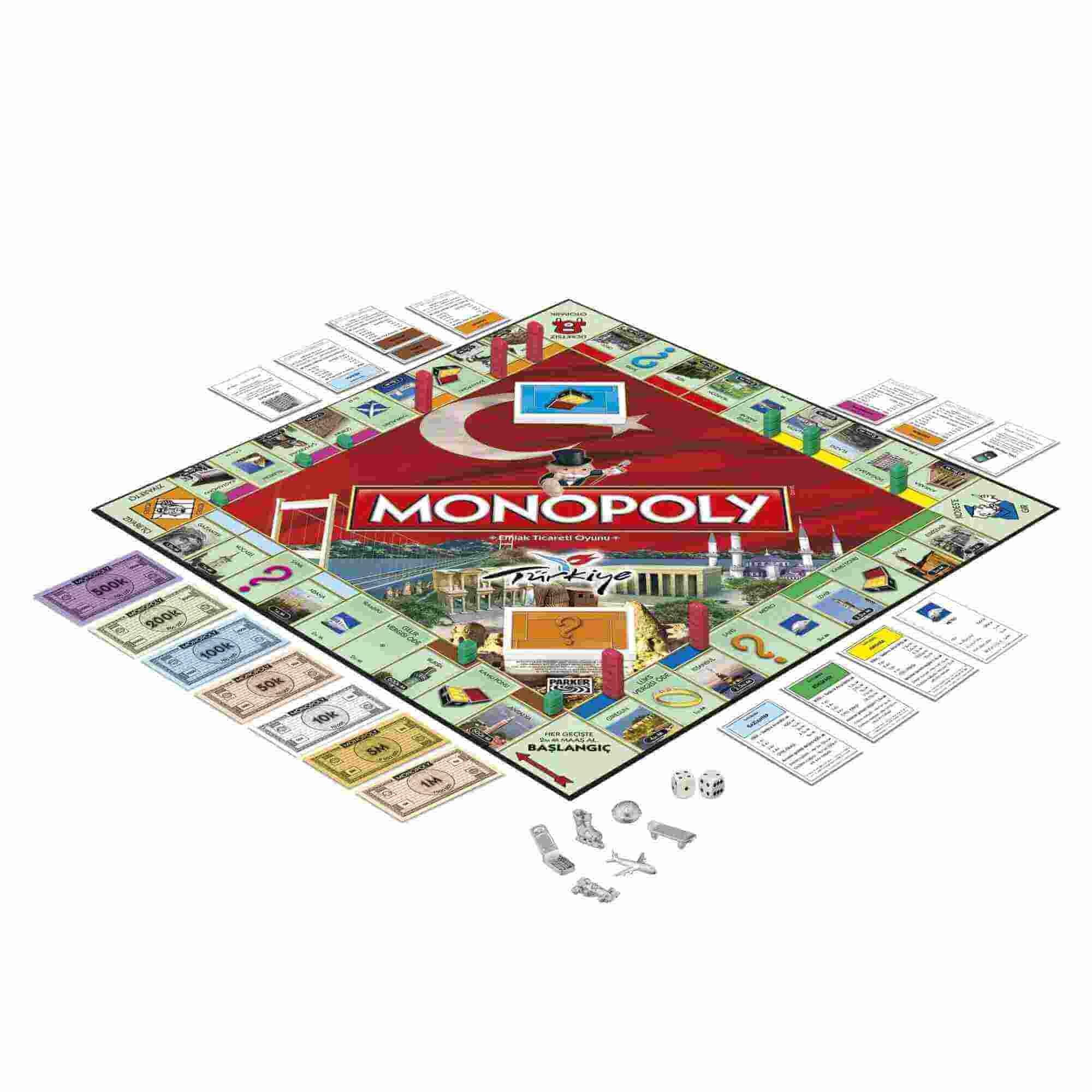 Monopoly Türkiye