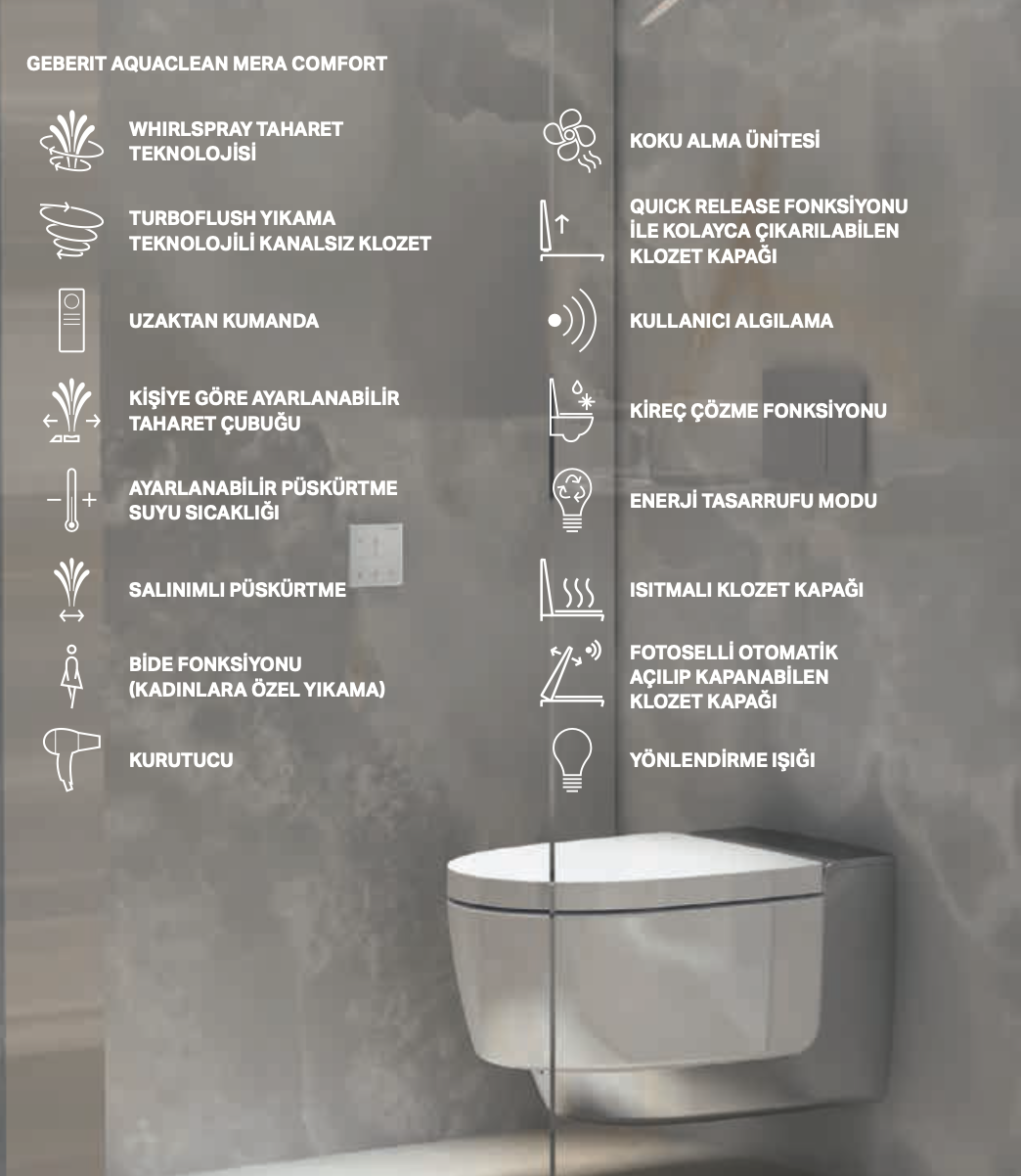 GEBERİT AQUACLEAN MERA COMFORT