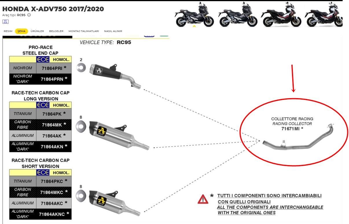 Arrow Honda X-Adv Pro Race Steel Kompe Egzoz 17-20