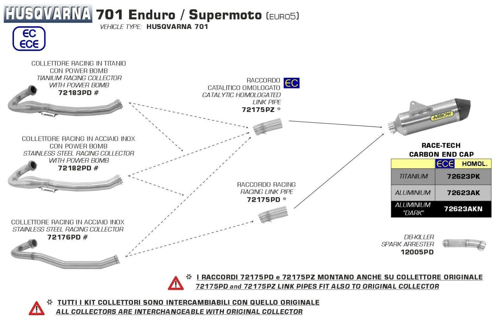 ARROW HUSQVARNA 701 ENDURO EGZOZ ARA BORU 21-23