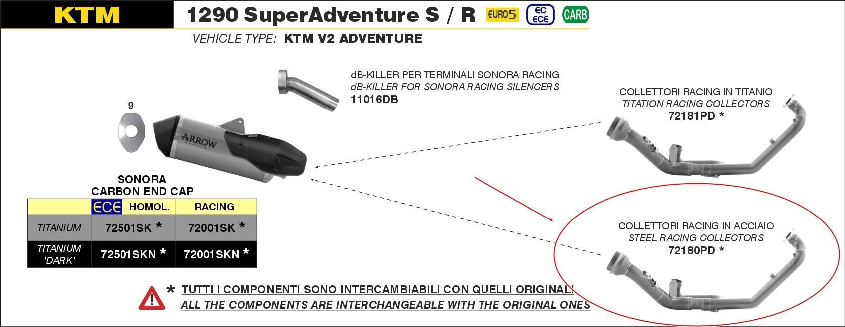 ARROW KTM 1290 ADV R/S HEADERS 21-23