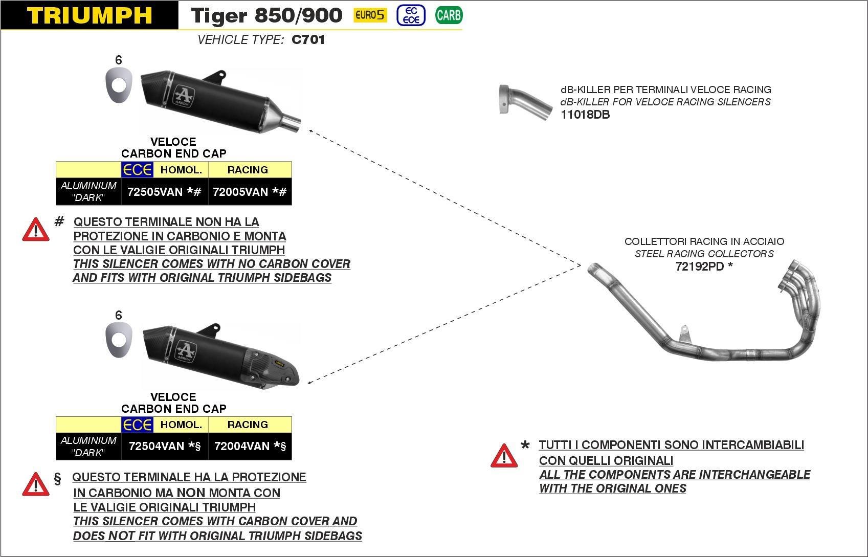 ARROW TRIUMPH TİGER 900 ALİMİNYUM SİYAH EGZOZ 20-23
