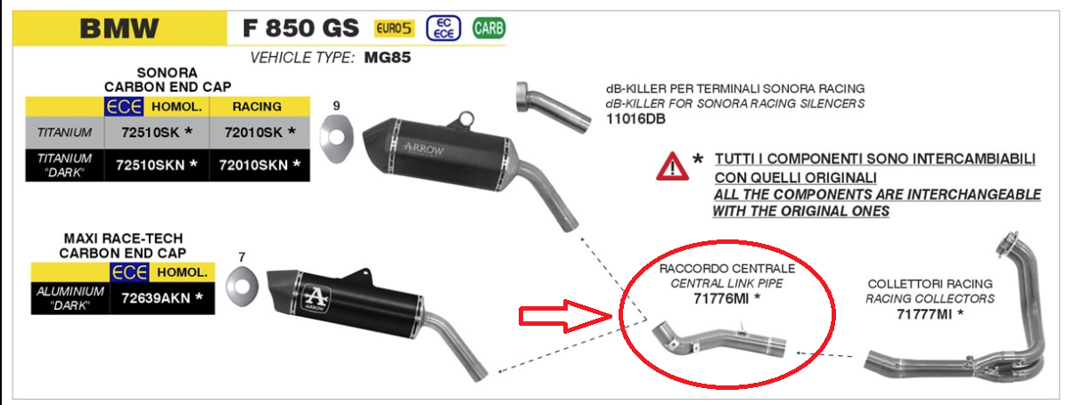 BMW F 850/900 GS ADV 21/24 ARROW HEADERS 