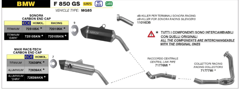 BMW F 850GS 21-24 ARROW TITANYUM SİYAH EGZOZ