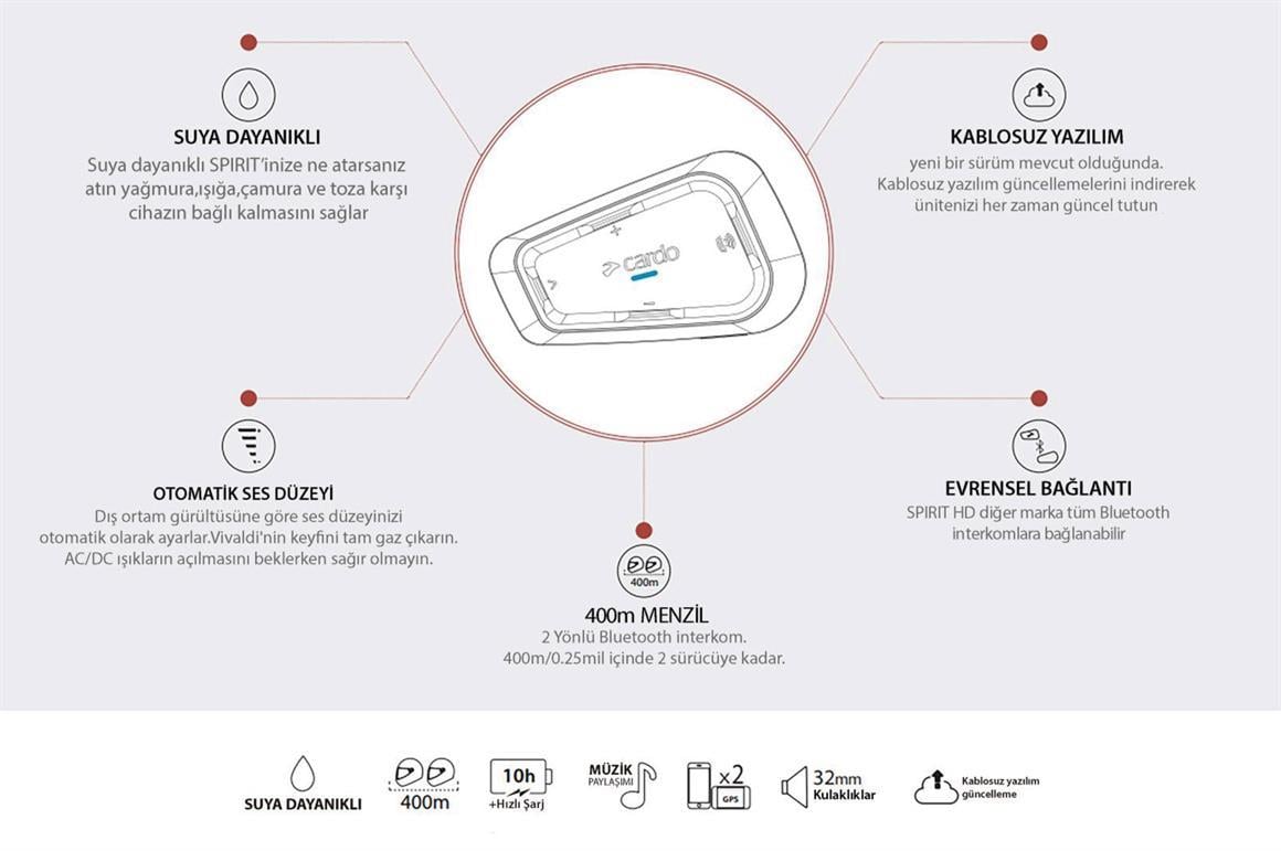 CARDO SPIRIT BLUETOOTH VE INTERCOM (TEKLİ PAKET)