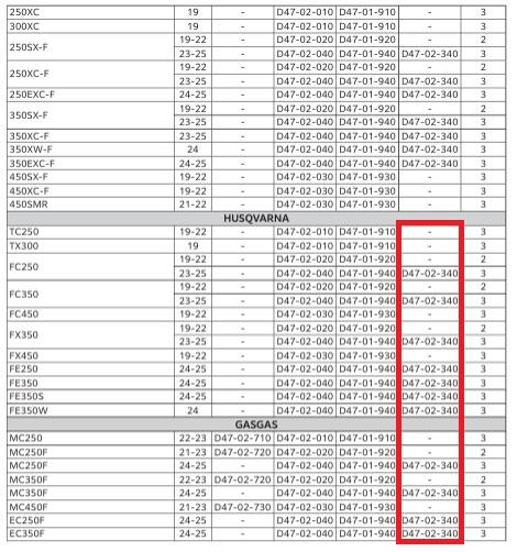 DRC KTM 250/350 EXC-F RADYATÖR HORTUMU 24-25