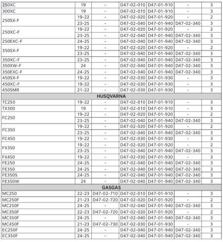 DRC KTM 450 SX-F RADYATÖR HORTUMU19-22